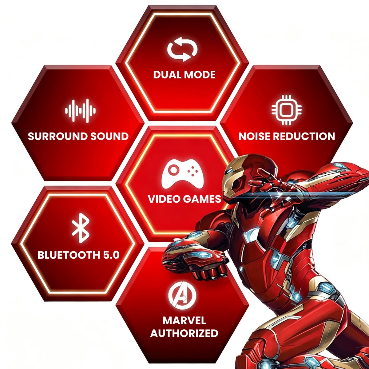 Marvel Avengers Iron Man Captain America Spider-Man TWS Wireless Gaming Earbuds Low Latency Bluetooth 5.0 Noise Reduction HIFI Stereo In Ear Headphones With LED Light Touch Control For Mobile Gaming