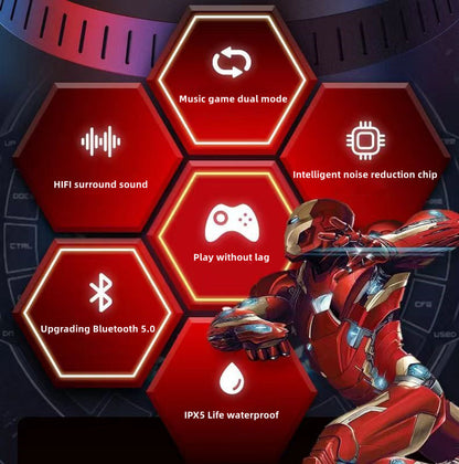 Marvel Spider-Man Iron Man Captain America Gaming Earbuds, Marvel TWS Wireless Headphones with LED Light