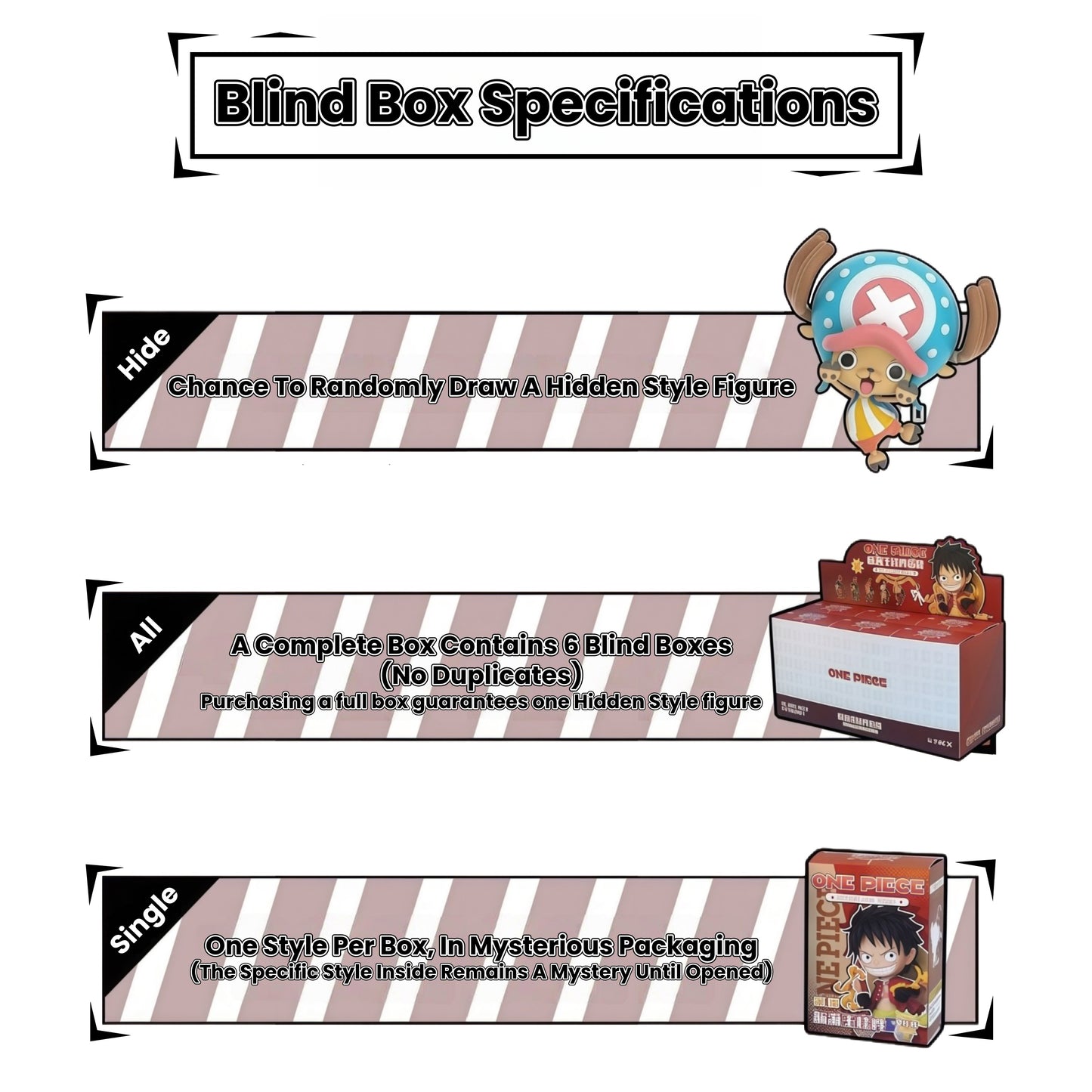 One Piece Monkey D. Luffy Roronoa Zoro Nami Sanji Usopp Chopper Blind Box Keychain, PVC Figure Key Ring Bag Pendant, Anime Collectible Mystery Box for Anime Fans