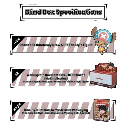 One Piece Monkey D. Luffy Roronoa Zoro Nami Sanji Usopp Chopper Blind Box Keychain, PVC Figure Key Ring Bag Pendant, Anime Collectible Mystery Box for Anime Fans