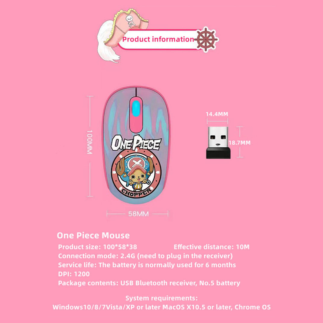 One Piece Chopper Luffy 2.4G Wireless Mouse, Cute Anime 1200 DPI Optical Computer Mouse for Laptop PC