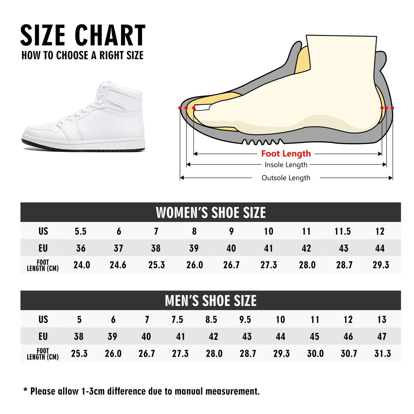 One Piece Sanji Fire Kick Graphic High Top Sports Sneakers, Yellow Blue Color Block Anime Character Streetwear Leather Shoes