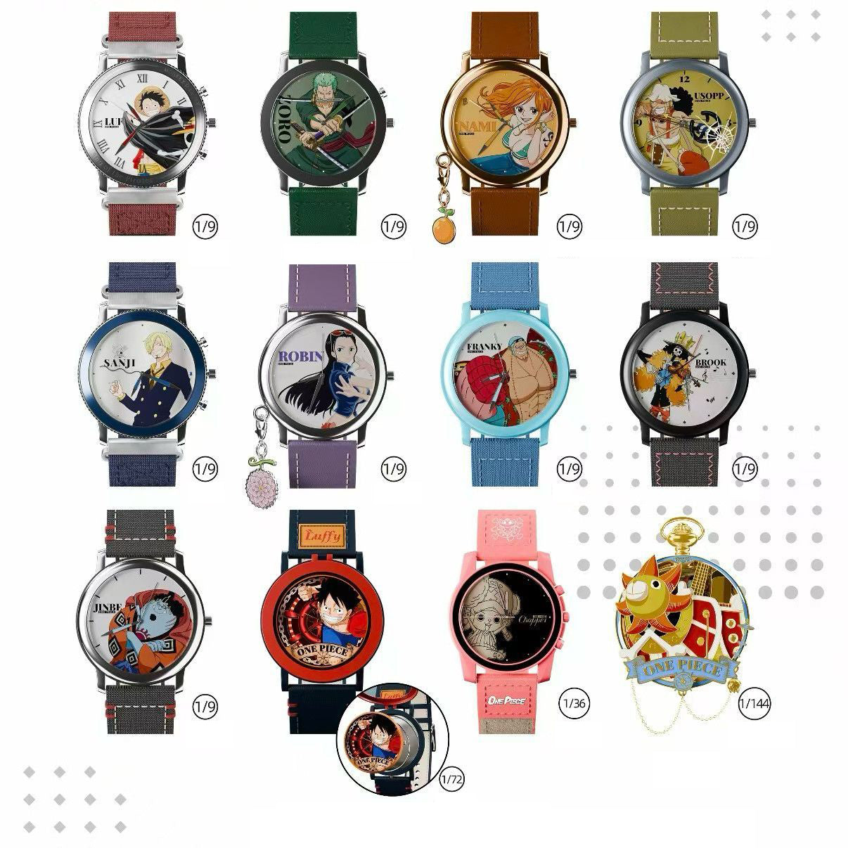 One Piece Luffy Zoro Nami Chopper Blind Box Wrist Watch, Anime Character Quartz Watch with Polyester Strap, Collectible Random Mystery Box Wristwatch Gift for Anime Fans