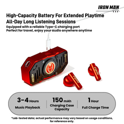 Marvel Avengers Iron Man Wireless Bluetooth Earbuds, Fidget Spinner Charging Case with Lanyard, Bluetooth 5.3 HIFI Stereo TWS Earphones Full Multi‑Color Styles Collection