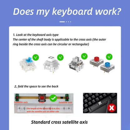 Demon Slayer Custom Keycaps Set - Anime Artisan Keycaps for Mechanical Keyboard